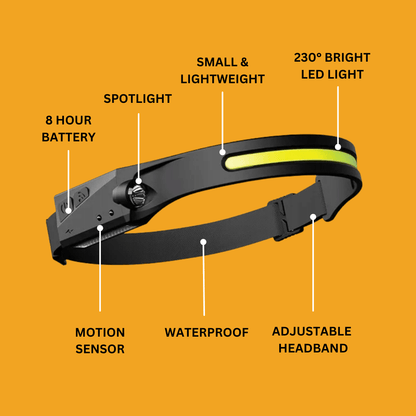 LuxeLight™ LED Headtorch